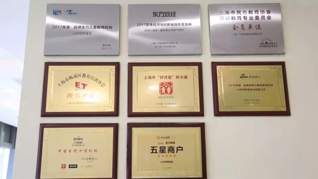 小问号荣誉墙