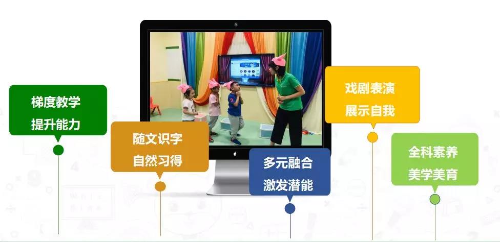小问号阅读馆