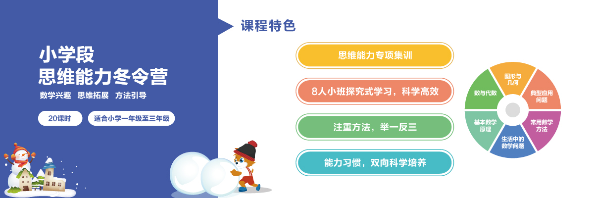 小问号冬令营课程试听-数学能力冬令营（小学段）